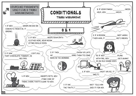 Język angielski gramatyczne drogowskazy graficzne karty pracy dla klas 7-8