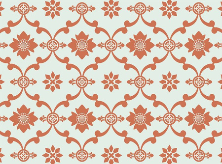 Floral Patterns of India