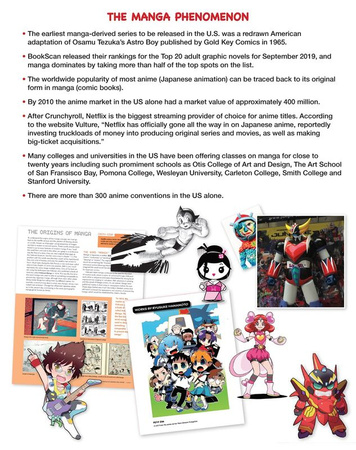 How To Create Manga Drawing Facial Expressiens wer. angielska