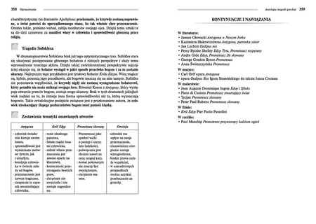 Antologia tragedii greckiej. Lektura z opracowaniem