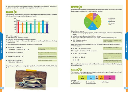 Matematyka. Nowe Repetytorium. Szkoła podstawowa. Klasa 7-8 wyd.2025