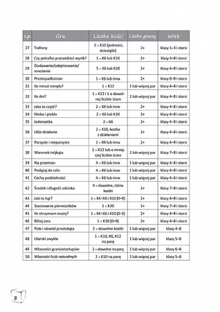 Jak wykorzystać kostki na lekcjach matematyki