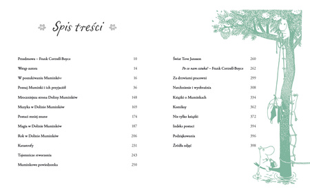 Świat Muminków stworzony przez Tove Jansson