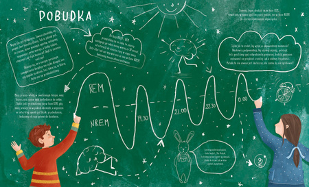 Po ciemku, czyli co się dzieje w nocy