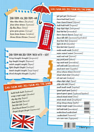 Dwustronna plansza A4 Angielski Czasowniki nieregularne