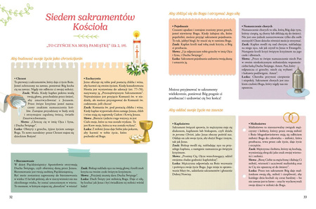 Jezus przychodzi do Ciebie. Książka na Pierwszą Komunię Świętą