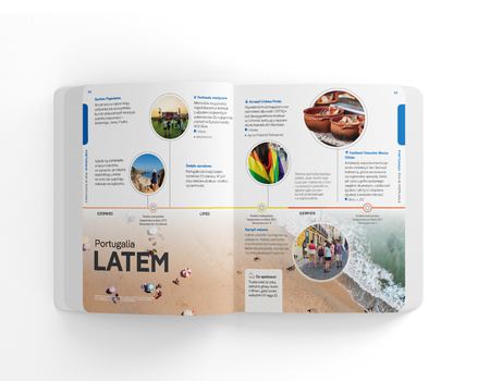 Portugalia. Eksploruj! Lonely Planet