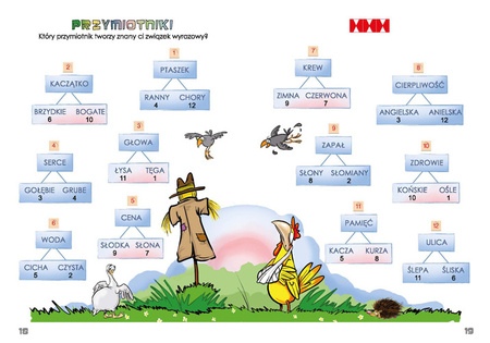 PUS Słowniczek frazeologiczny dla dzieci 1