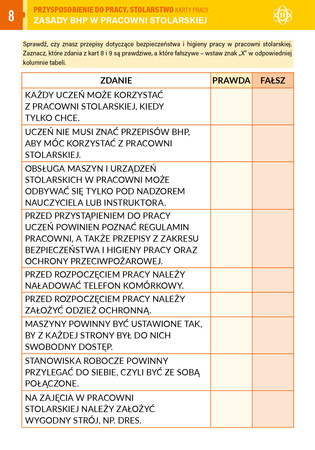 Przysposobienie do pracy Stolarstwo karty pracy dla uczniów z niepełnosprawnością intelektualną