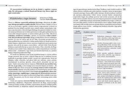 Ściąga. Romantyzm, Pozytywizm. Liceum, technikum. Część 2