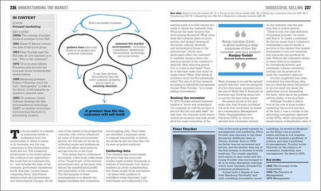 The Business Book. Big Ideas Simply Explained wer. angielska