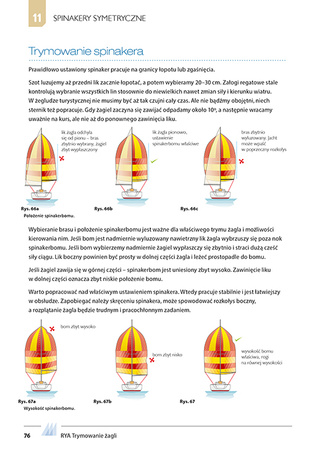 Trymowanie żagli. Podręcznik RYA. Książki dla żeglarz wyd. 5