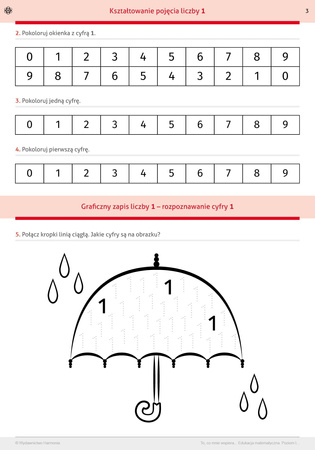 To co mnie wspiera Edukacja matematyczna Poziom I