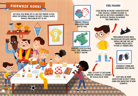 Piłka nożna. Moja pasja