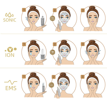 Peeling kawitacyjny 5w1 LUMINEO mega zestaw nawilżający