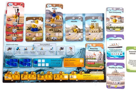 Gra Cywilizacja Poprzez Wieki