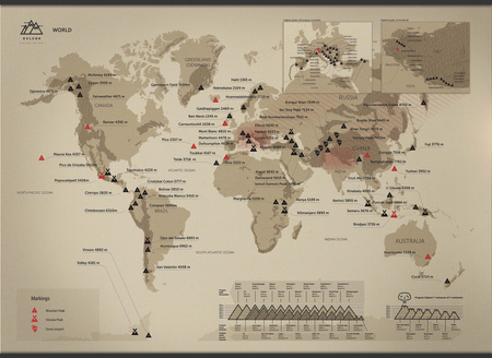 Mapa zdrapka szczytów świata 