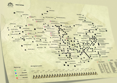 Mapa zdrapka szczytów górskich Tatry