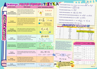 Podkładka na biurko dwustronna B3 Fizyka