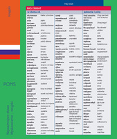 Najważniejsze słowa błyskawicznie rosyjski PONS