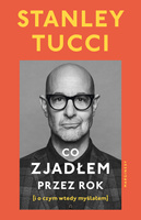 Co zjadłem przez rok. (i o czym wtedy myślałem)