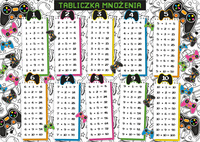 Podkładka na biurko B3 tabliczka mnożenia Pad